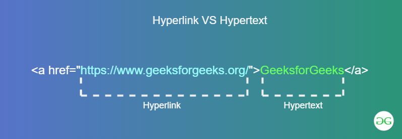 the difference between hypertext and hyperlink